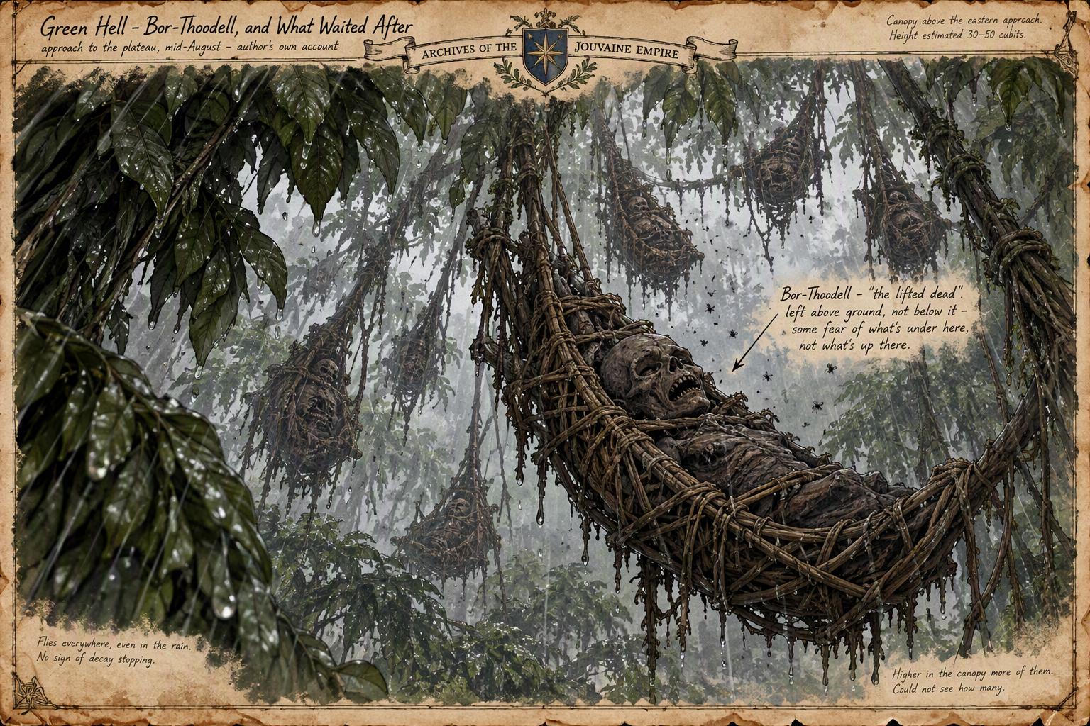 Green Hell - Bor-Thoodell, and What Waited After