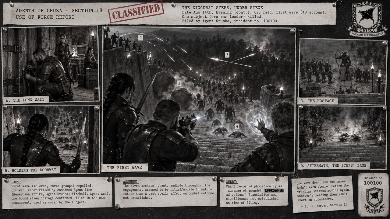 Session 68 incident board