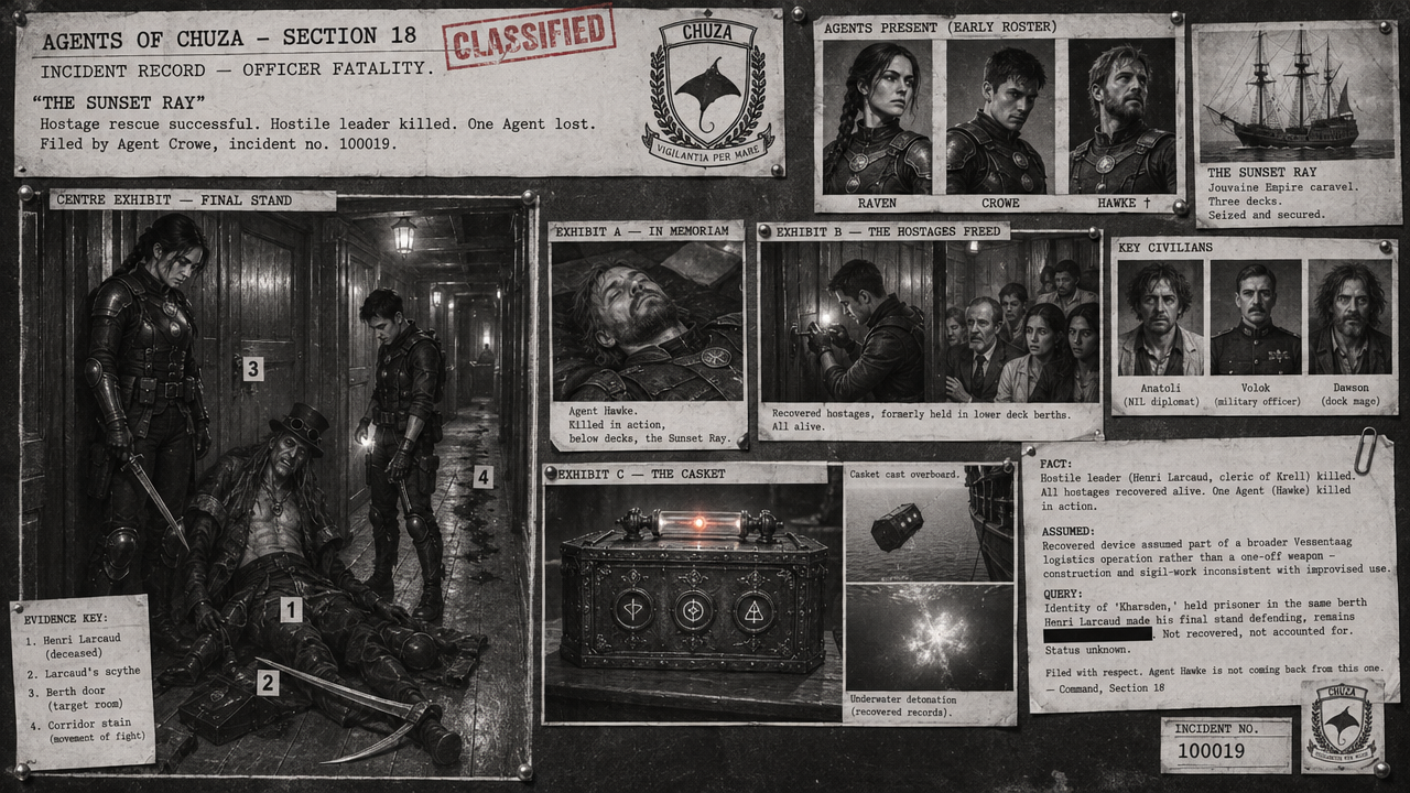 Session 19 incident board