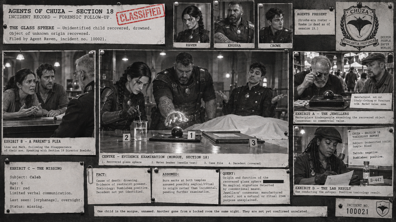 Session 21 incident board