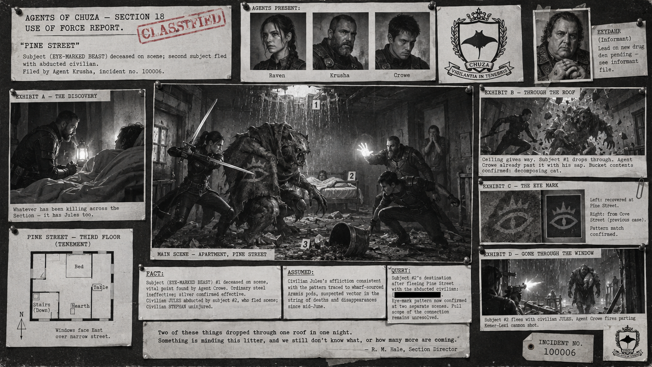 Session 31 incident board