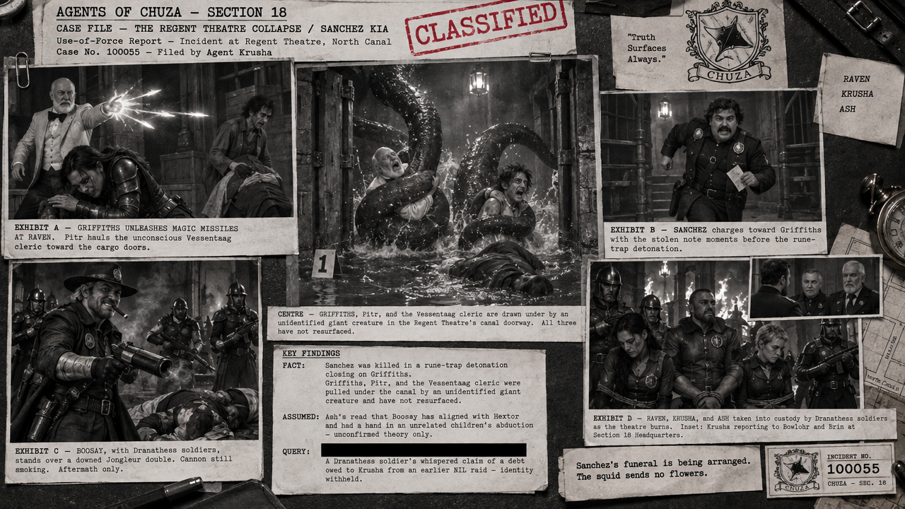 Session 42 incident board